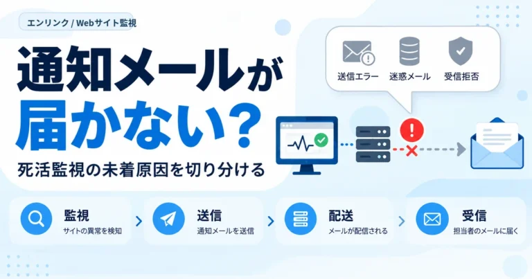 死活監視の通知メールが届かない原因と確認手順