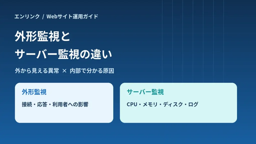 外形監視とサーバー監視の違い。見える異常と使い分けを解説