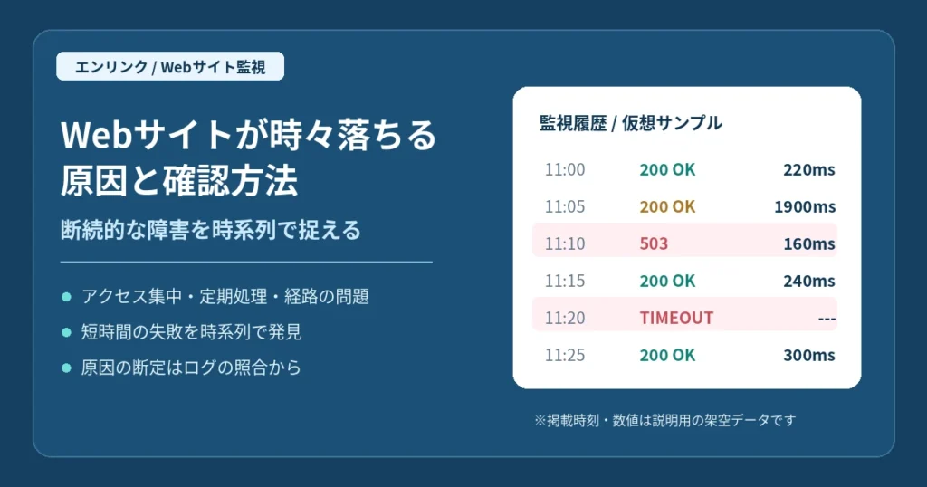 Webサイトが時々落ちる原因とは？断続的な障害を監視で確認する方法