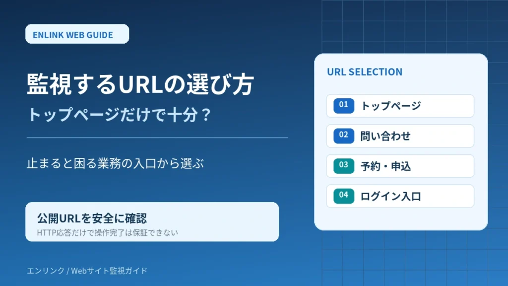 Webサイトで監視するURLの選び方。トップページ以外の優先順位