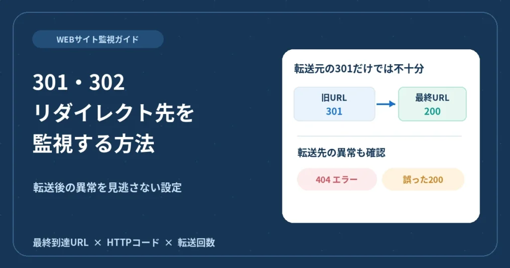 301・302リダイレクト先を監視する方法。転送後の異常を見逃さない設定
